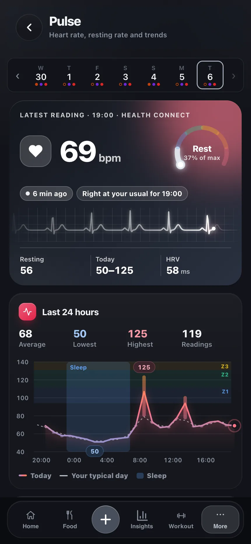 TempoLife Pulse screen with heart rate, HRV and recovery data